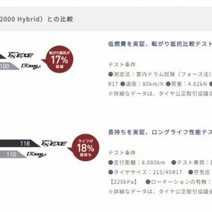 GOODYEAR●215/45R17●EAGLE LS EXE 2024年製 新品・国産タイヤ 4本セット 送料税込み42,600円 特価品！！の画像4