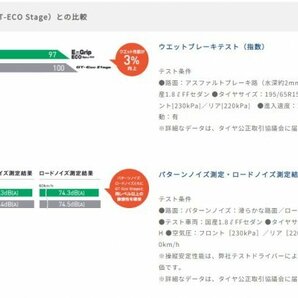 GOODYEAR●165/65R14●Efficient Grip EG01 2024年製 新品・国産タイヤ 4本セット 総額20,000円 特価品！！の画像9