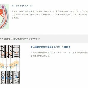 GOODYEAR●165/65R14●Efficient Grip EG01 2024年製 新品・国産タイヤ 4本セット 総額20,000円 特価品！！の画像7