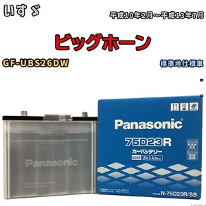 国産 バッテリー パナソニック SB いすゞ ビッグホーン GF-UBS26DW 平成10年2月～平成13年7月 N-75D23RSB