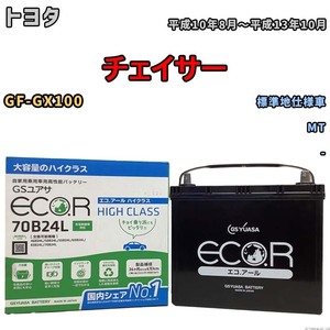 国産 バッテリー GSユアサ ECO.R HIGH CLASS トヨタ チェイサー GF-GX100 平成10年8月～平成13年10月 EC70B24LHC