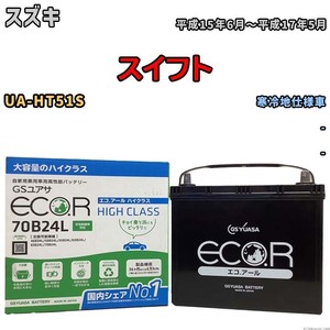 国産 バッテリー GSユアサ ECO.R HIGH CLASS スズキ スイフト UA-HT51S 平成15年6月～平成17年5月 EC70B24LHC