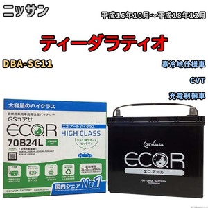 国産 バッテリー GSユアサ ECO.R HIGH CLASS ニッサン ティーダラティオ DBA-SC11 平成16年10月～平成18年12月 EC70B24LHC