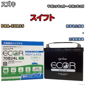 国産 バッテリー GSユアサ ECO.R HIGH CLASS スズキ スイフト DBA-ZC13S 平成29年1月～令和2年5月 EC70B24LHC