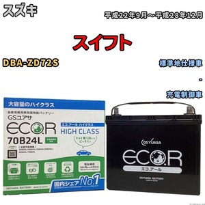 国産 バッテリー GSユアサ ECO.R HIGH CLASS スズキ スイフト DBA-ZD72S 平成22年9月～平成28年12月 EC70B24LHC