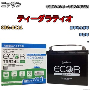 国産 バッテリー GSユアサ ECO.R HIGH CLASS ニッサン ティーダラティオ CBA-SC11 平成20年9月～平成24年12月 EC70B24LHC