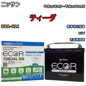 国産 バッテリー GSユアサ ECO.R HIGH CLASS ニッサン ティーダ DBA-C11 平成16年9月～平成18年12月 EC70B24LHC