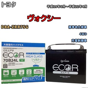 国産 バッテリー GSユアサ ECO.R HIGH CLASS トヨタ ヴォクシー DBA-ZRR75G 平成19年6月～平成22年4月 EC70B24LHC