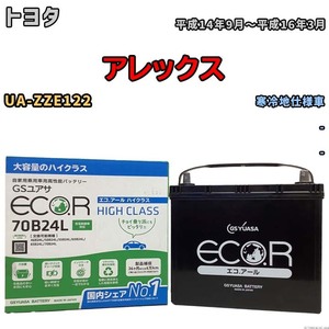 国産 バッテリー GSユアサ ECO.R HIGH CLASS トヨタ アレックス UA-ZZE122 平成14年9月～平成16年3月 EC70B24LHC