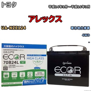 国産 バッテリー GSユアサ ECO.R HIGH CLASS トヨタ アレックス UA-NZE124 平成14年9月～平成16年3月 EC70B24LHC