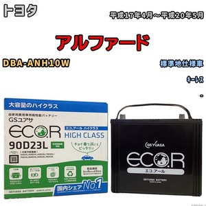 国産 バッテリー GSユアサ ECO.R HIGH CLASS トヨタ アルファード DBA-ANH10W 平成17年4月～平成20年5月 EC90D23LHC