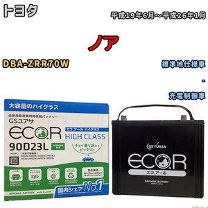 国産 バッテリー GSユアサ ECO.R HIGH CLASS トヨタ ノア DBA-ZRR70W 平成19年6月～平成26年1月 EC90D23LHC