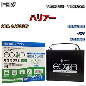 国産 バッテリー GSユアサ ECO.R HIGH CLASS トヨタ ハリアー CBA-ACU35W 平成16年2月～平成25年7月 EC90D23LHC