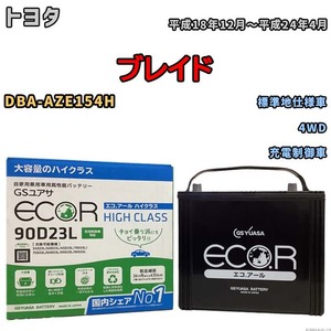 国産 バッテリー GSユアサ ECO.R HIGH CLASS トヨタ ブレイド DBA-AZE154H 平成18年12月～平成24年4月 EC90D23LHC