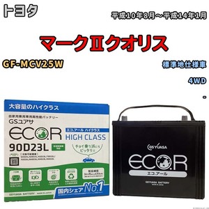 国産 バッテリー GSユアサ ECO.R HIGH CLASS トヨタ マークIIクオリス GF-MCV25W 平成10年8月～平成14年1月 EC90D23LHC