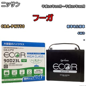 国産 バッテリー GSユアサ ECO.R HIGH CLASS ニッサン フーガ CBA-PNY50 平成16年10月～平成19年12月 EC90D23LHC