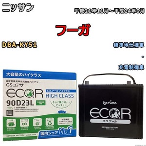 国産 バッテリー GSユアサ ECO.R HIGH CLASS ニッサン フーガ DBA-KY51 平成21年11月～平成24年6月 EC90D23LHC