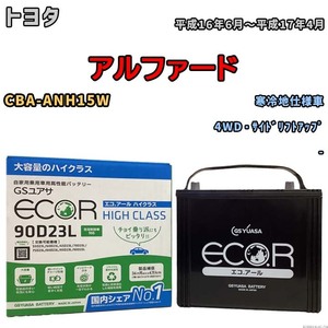 国産 バッテリー GSユアサ ECO.R HIGH CLASS トヨタ アルファード CBA-ANH15W 平成16年6月～平成17年4月 EC90D23LHC