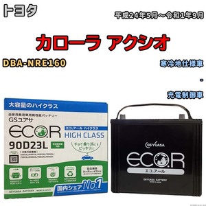 国産 バッテリー GSユアサ ECO.R HIGH CLASS トヨタ カローラ アクシオ DBA-NRE160 平成24年5月～令和1年9月 EC90D23LHC