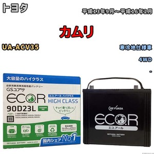 国産 バッテリー GSユアサ ECO.R HIGH CLASS トヨタ カムリ UA-ACV35 平成13年9月～平成16年2月 EC90D23LHC