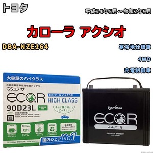 国産 バッテリー GSユアサ ECO.R HIGH CLASS トヨタ カローラ アクシオ DBA-NZE164 平成24年5月～令和2年9月 EC90D23LHC