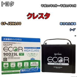 国産 バッテリー GSユアサ ECO.R HIGH CLASS トヨタ クレスタ GF-JZX100 平成10年8月～平成13年6月 EC90D23LHC