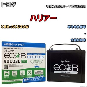 国産 バッテリー GSユアサ ECO.R HIGH CLASS トヨタ ハリアー CBA-ACU30W 平成16年2月～平成25年7月 EC90D23LHC