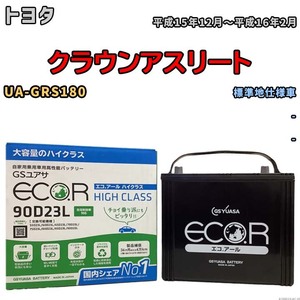 国産 バッテリー GSユアサ ECO.R HIGH CLASS トヨタ クラウンアスリート UA-GRS180 平成15年12月～平成16年2月 EC90D23LHC