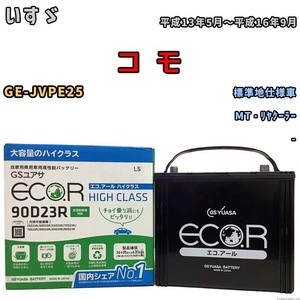 国産 バッテリー GSユアサ ECO.R HIGH CLASS いすゞ コ　モ GE-JVPE25 平成13年5月～平成16年9月 EC90D23RHC