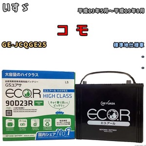 国産 バッテリー GSユアサ ECO.R HIGH CLASS いすゞ コ　モ GE-JCQGE25 平成13年5月～平成19年8月 EC90D23RHC