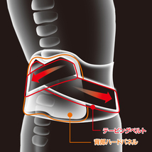 新品 バンテリン コーワ 加圧 サポーター 腰用 固定タイプ M(ふつう)　ブラック_画像3