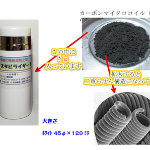 【開封済み】ＣＭＣスタビライザー５ 白色 カーボンマイクロコイル 電磁波 ５Ｇ スマホ ハイブリッド 太陽光発電 イヤシロチの画像5