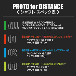 【1円開始！】20ydアップも夢じゃない！超飛距離追求シャフト 選べるフレックスプラン（プロトディスタンス ）053の画像2