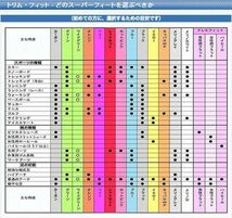 参考資料