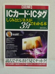 図解 ICカード・ICタグしくみとビジネスが3分でわかる本 ★ JICSAP ◆ 業界別企業戦略 製品 実験 しくみ インタビュー 発明者 有村国孝