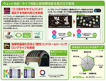 (NH100C-175)4 ブリヂストン エコピア ECOPIA NH100C 175/70R14 2本セット_画像2