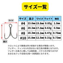 【送料無料】ST-46タイプハイパー防錆フェザーフック テフロンコート＃8 20本セット高品質ルアーフック ソルト対応 トレブルフック 釣り針_画像2