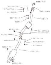 自動車関連業者直送限定 HKS Hi-Power409 MUFFLER ハイパワー409 マフラー NISSAN シルビア S14 SR20DET 93/10-98/12 (31006-AN018)_画像3