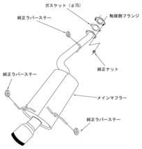 個人宅発送可能！ HKS Super Turbo Muffler スーパーターボマフラー MAZDA マツダ RX-7 FD3S 13B-REW 91/12-02/08 (31029-AZ001)_画像3