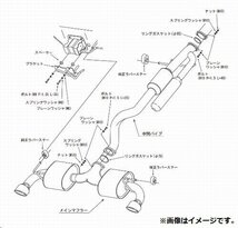 自動車関連業者直送限定 HKS スーパーターボ マフラー Ti TOYOTA トヨタ GRヤリス GXPA16 G16E-GTS (31029-AT010)_画像4