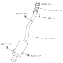 自動車関連業者直送限定 HKS Silent Hi-Power サイレントハイパワー マフラー MAZDA マツダ RX-7 FD3S 13B-REW 91/12-98/11 (31019-AZ002)_画像2