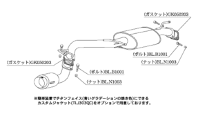 自動車関連業者直送限定 柿本 カキモト マフラー hyper GTbox Rev. SUZUKI アルトラパン HE21S 0.66_ターボ FF/4WD 5MT/4AT (S41310)