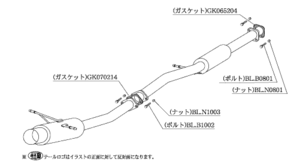 個人宅発送可能 柿本 カキモト マフラー HYPER FULLMEGA N1+ Rev. SUBARU フォレスター SF5 2.0_ターボ 4WD 4AT/5MT (B31304)