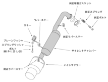 自動車関連業者直送限定 HKS Hi-Power409 MUFFLER ハイパワー409 マフラー TOYOTA ヴィッツRS NCP91 1NZ-FE 05/02-10/12 (32003-AT016)_画像3