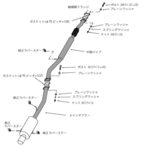 自動車関連業者限定 HKS Hi-Power409 MUFFLER ハイパワー409 マフラー インプレッサ GC8 EJ20[ターボ] 92/11-99/08 (31006-AF009)_画像3