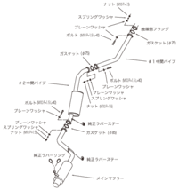 【受注生産品】自動車関連業者直送限定 HKS ハイパワー409 マフラー TOYOTA クレスタ/チェイサー/マークⅡ JZX100 1JZ-GTE (31006-AT006)_画像3