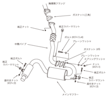 ※画像はイメージです。