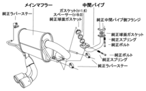 ※画像はイメージです。