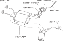 自動車関連業者直送限定 HKS LEGAMAX Sports リーガマックススポーツ マフラー ロードスター ND5RC P5-VP/P5-VPR 15/05- (32018-AZ011)_画像3