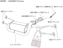 自動車関連業者直送限定 HKS LEGAMAX Premium リーガマックスプレミアム マフラー ロードスター ND5RC P5-VP, P5-VPR 15/05- (32018-AZ010)_画像3